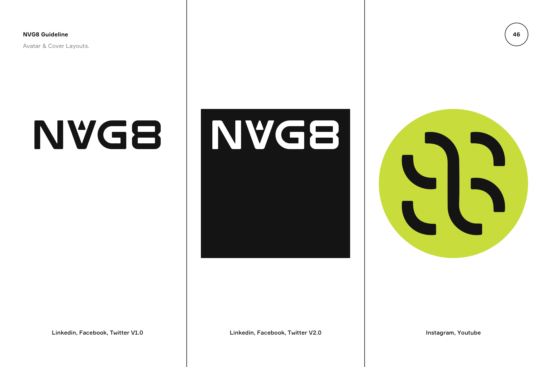 NVG8 - Corporate assets - 1